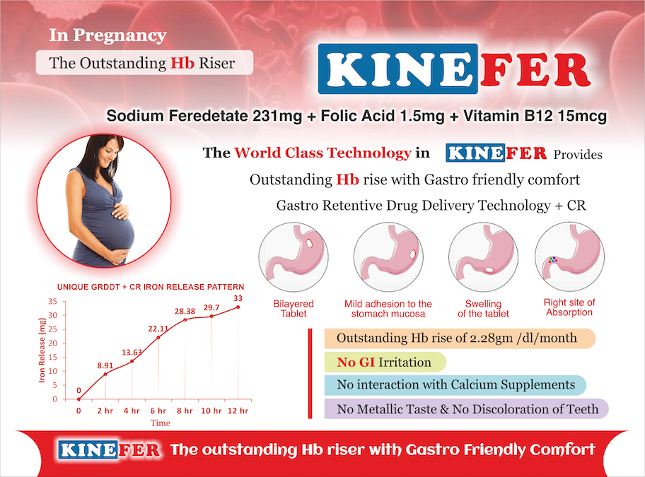 Standard Post with Gallery