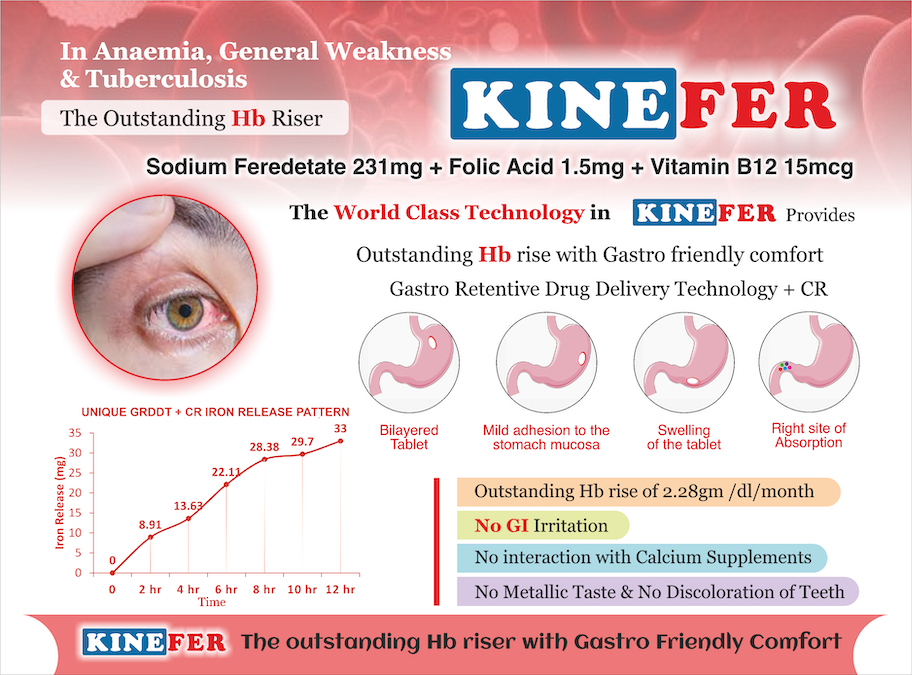 Standard Post with Gallery